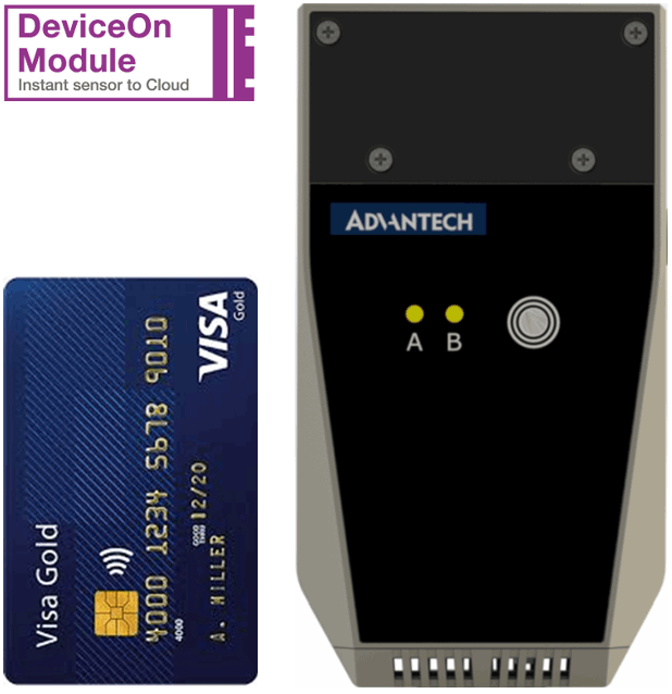 of io interfaces, a wireless radio modem and an arm cortex-m4