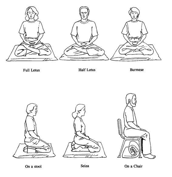 Types Of Meditation Poses At Jessica Bullard Blog Types Of Meditation Poses At Jessica Bullard Blog