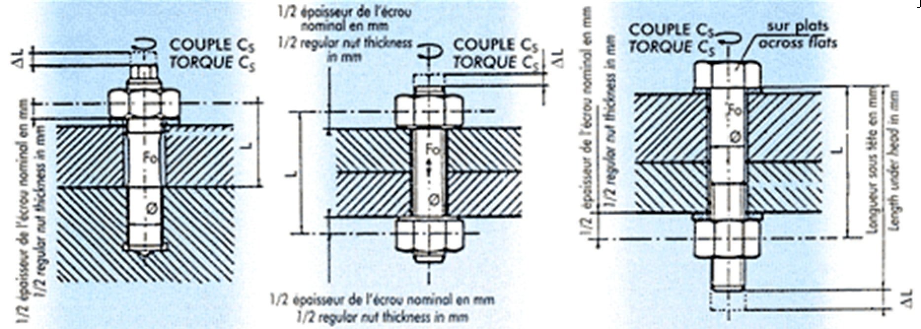 tecnoBOLT produzione viti bulloni tiranti fasteners