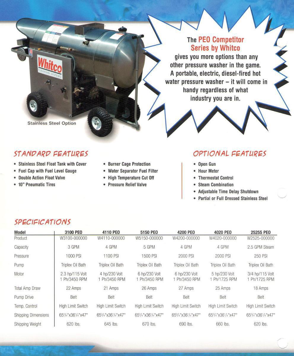 arkansas-onsite-service-pressure-washer-sales-in-hot-springs