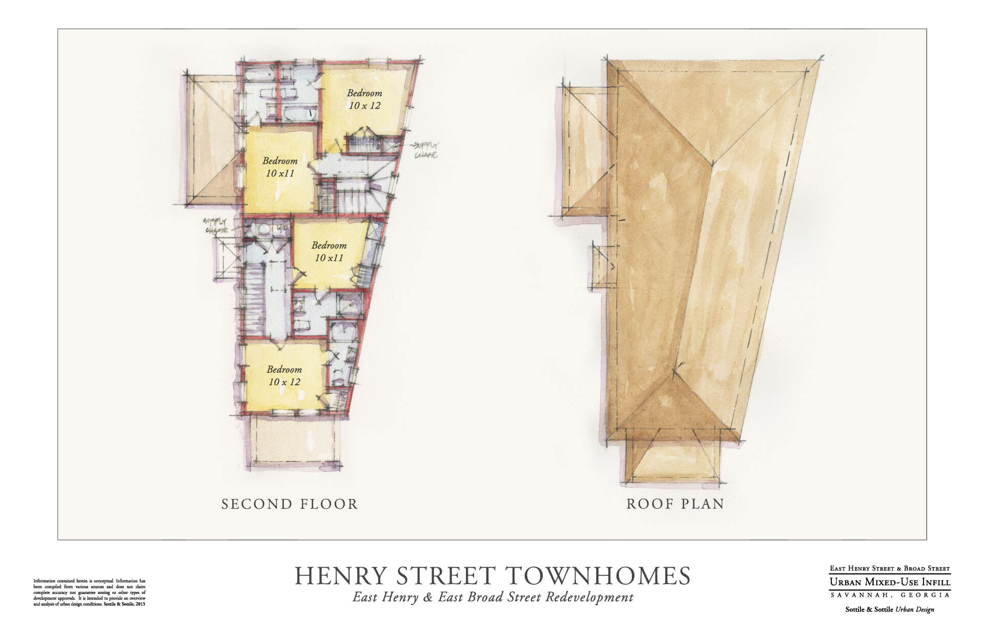 Savannah Property Management Apartments & Houses for rent