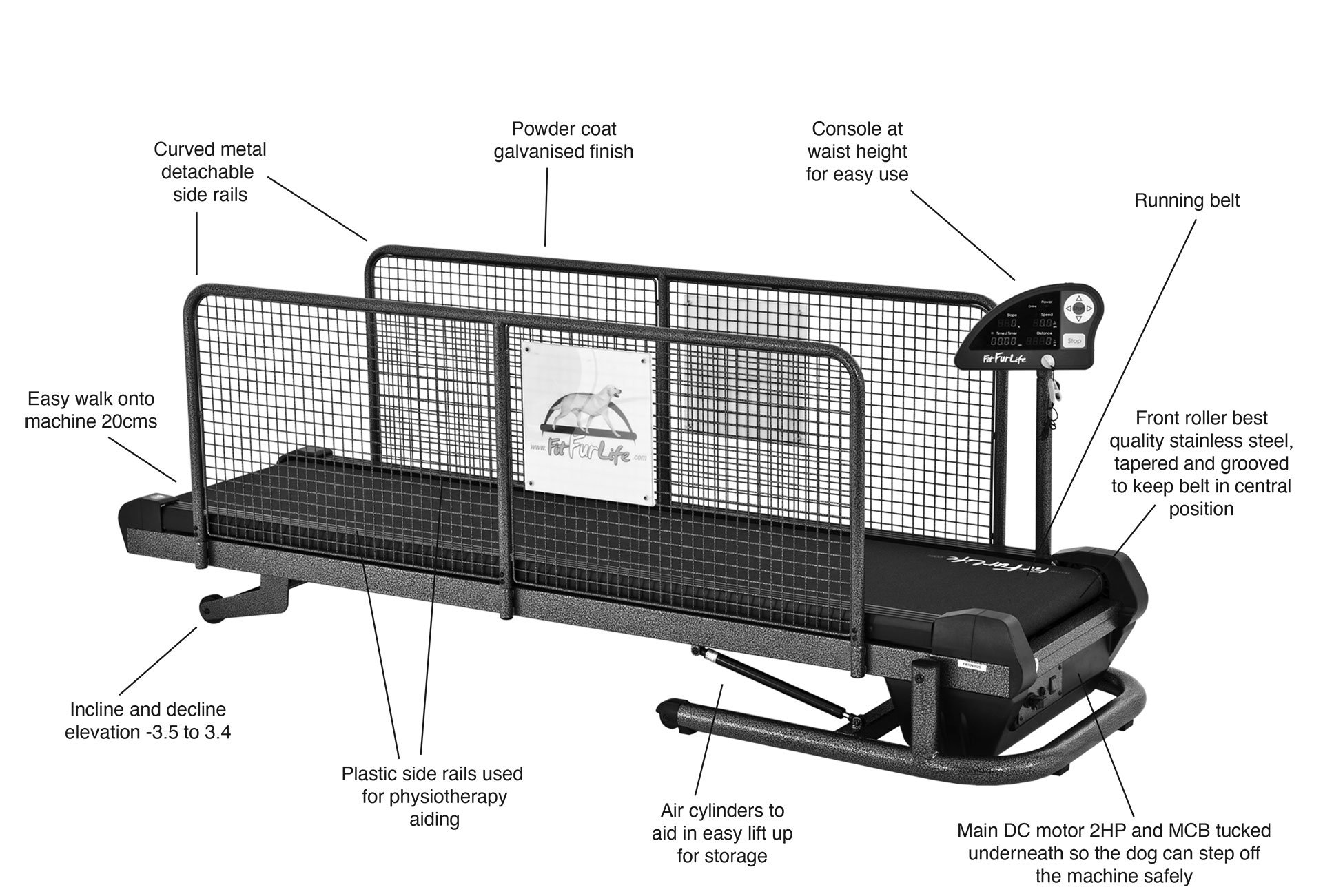 Our Pet Treadmill Specifications Fit Fur Life