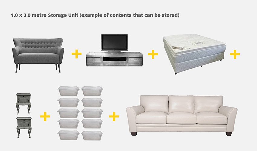 Self Storage Units Burleigh Heads & Gold Coast 1.0 x 3.0 metre