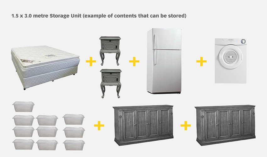 Self Storage Units Burleigh Heads & Gold Coast 1.5 x 3.0 metre