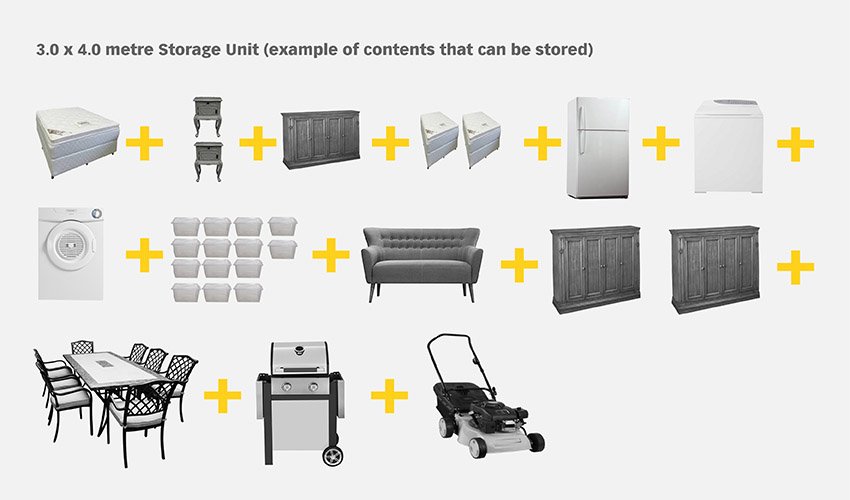 Self Storage Units Burleigh Heads & Gold Coast 3.0 x 4.0 metre