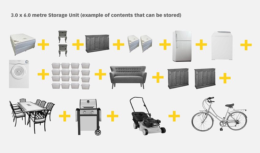 Self Storage Units Burleigh Heads & Gold Coast 3.0 x 6.0 metre