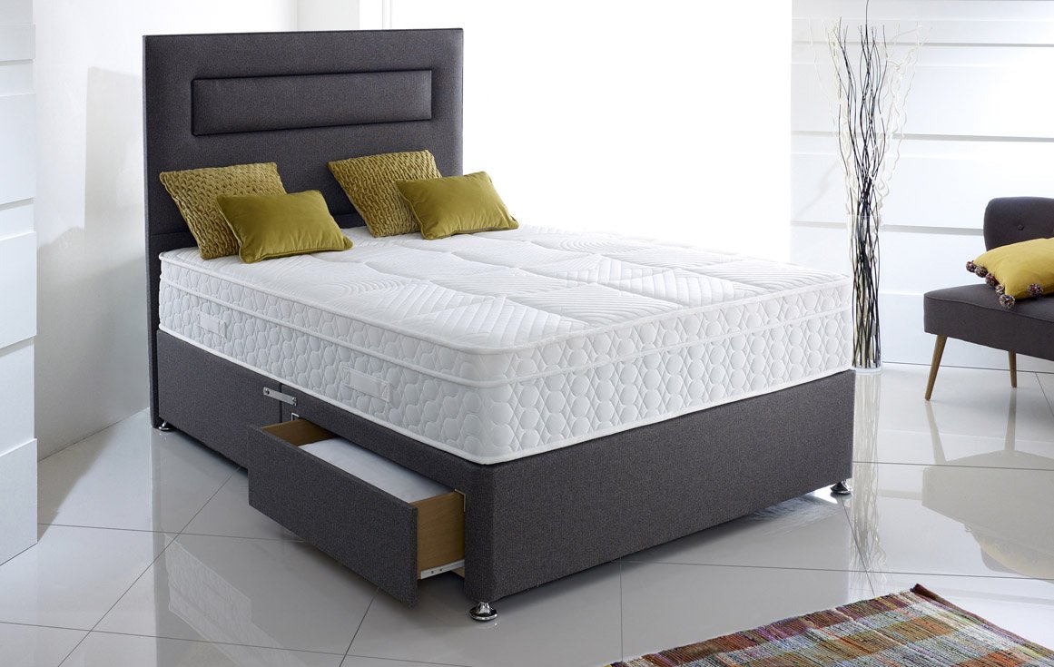 AJ Furniture & Beds Ltd