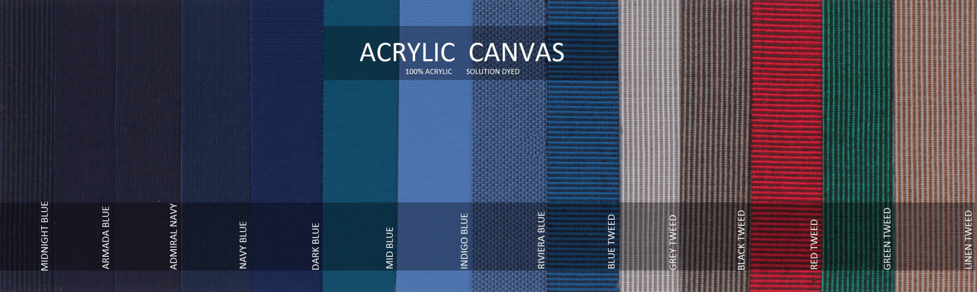 Boat cover materials Covert Boat Covers