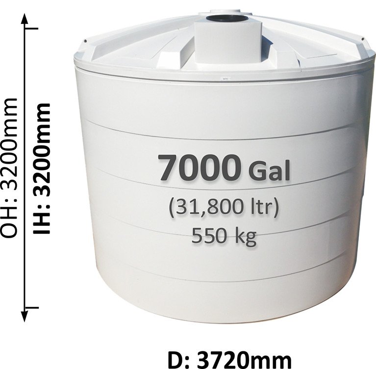 Large Round Tanks Queensland Rain Again Tanks Rain Again Tanks