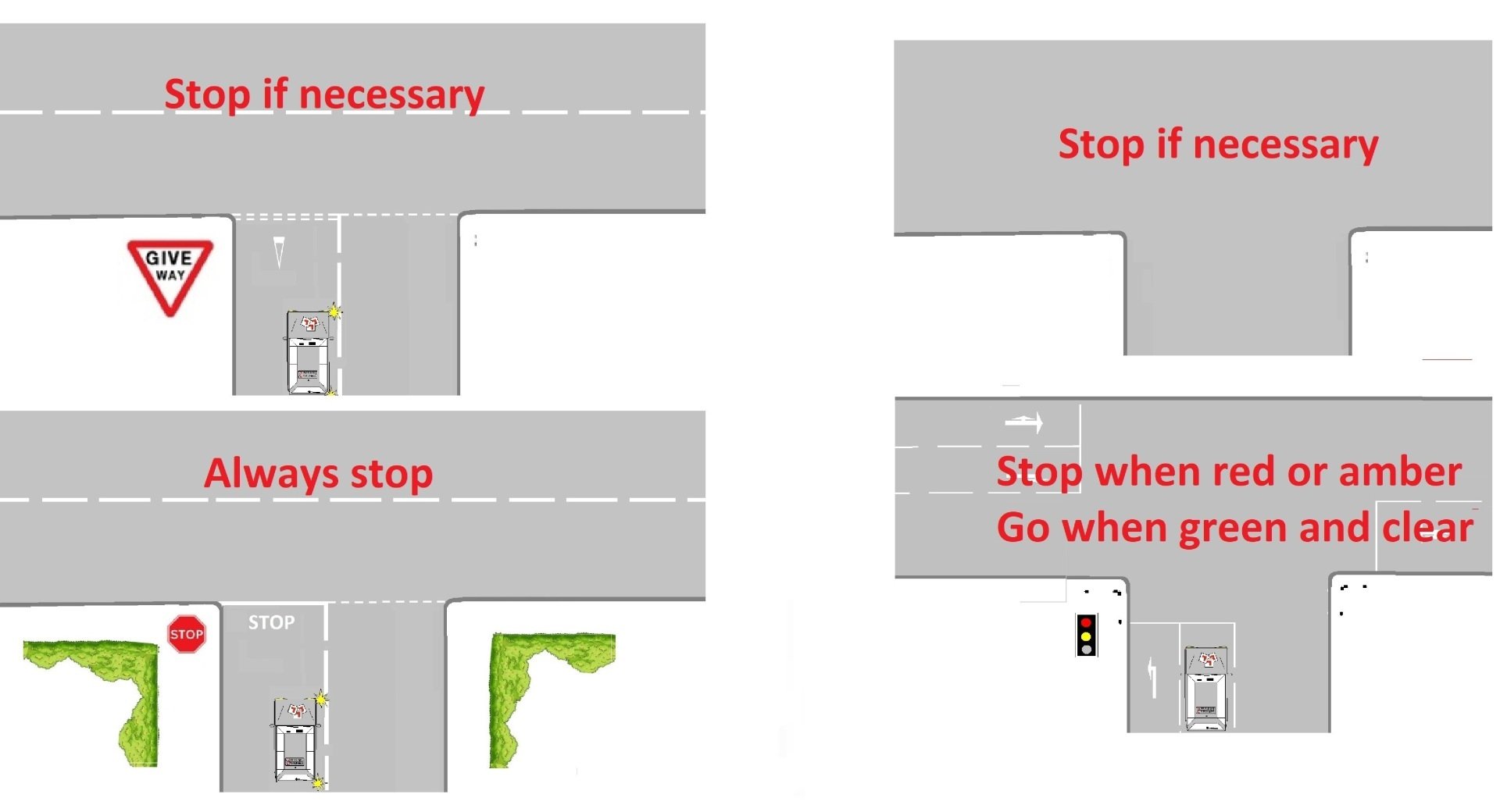 Intensive driving school Cleethorpes, automatic lessons in Grimsby.