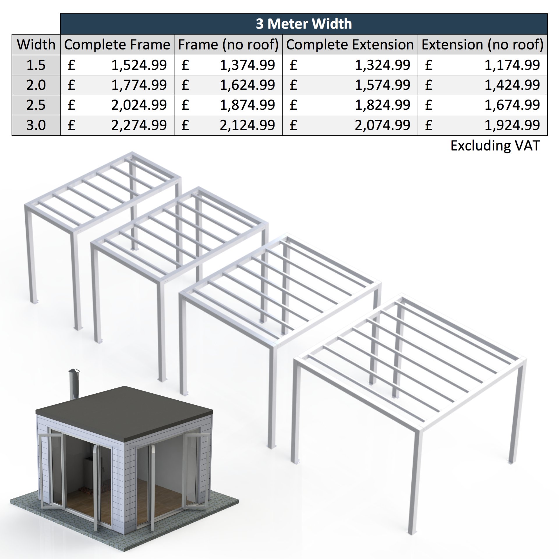Frame-it the modular steel frame system