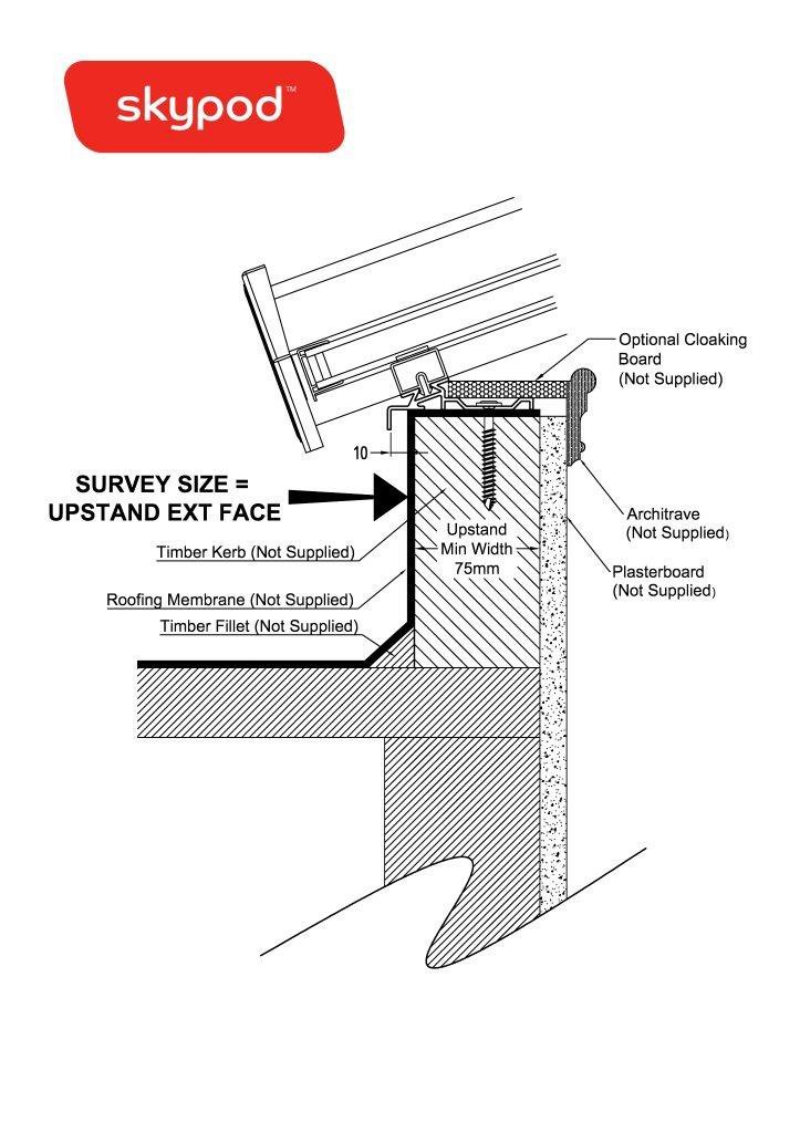 Conservatory roofing company Gloucester, UK Conservatory Roofing
