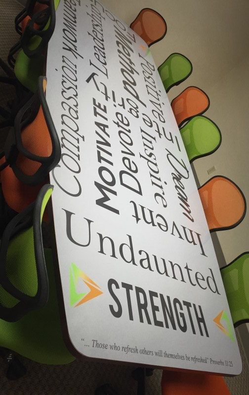 Real Estate & Property Management Services in Manhattan, KS