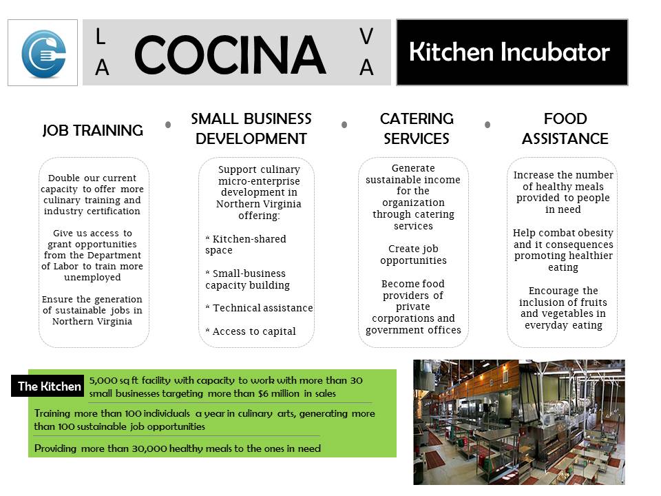 Our Plans for Expansions