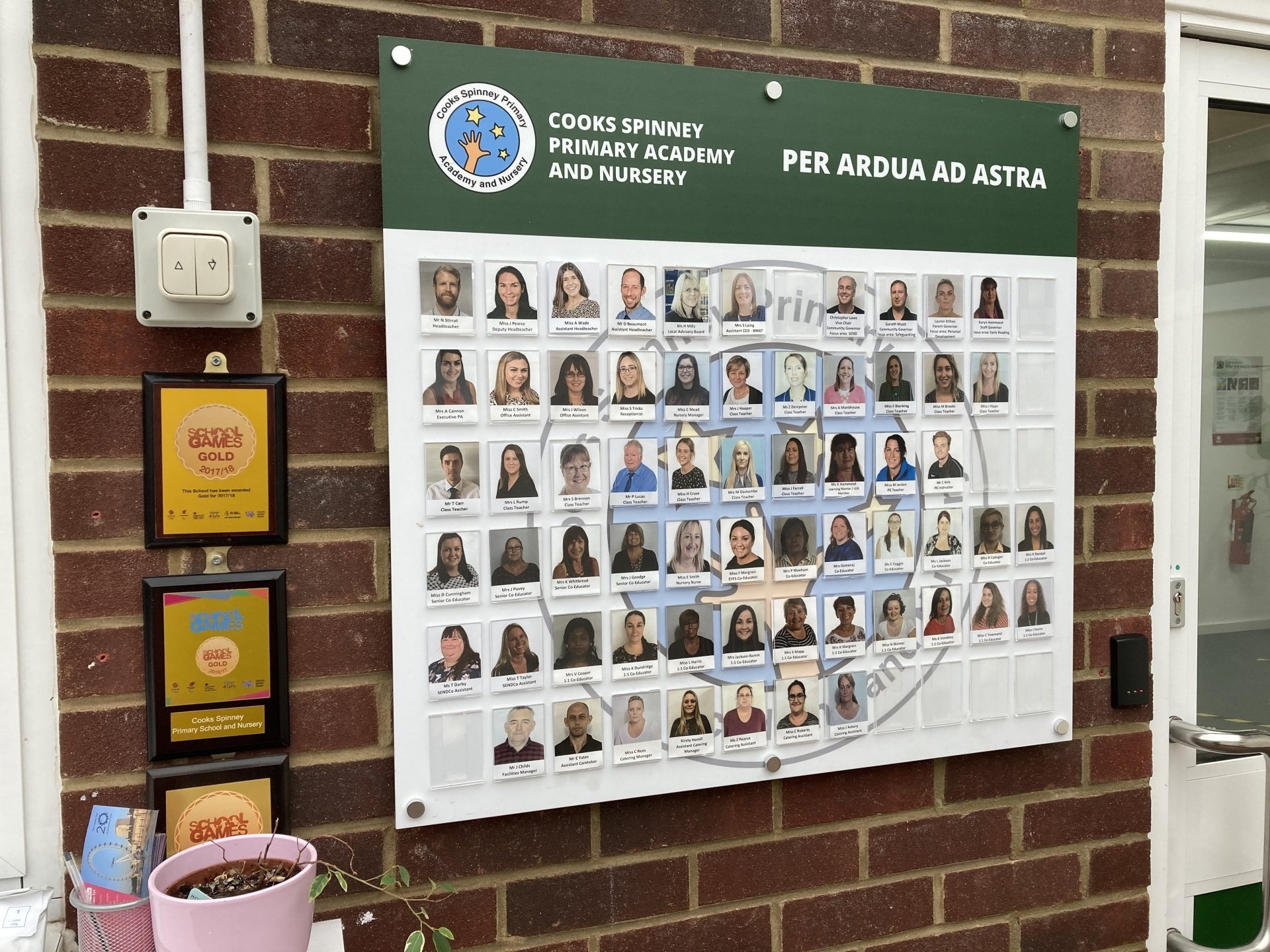 School Photo Staff Boards Display Meet The Team