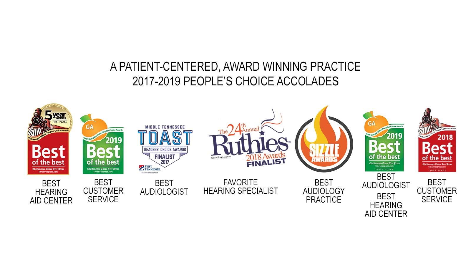 Hearing Aids & Audiology in Tennessee Johnson Audiology