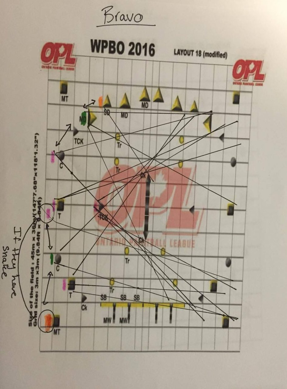 2020 NXL WORLD CUP Field Layout