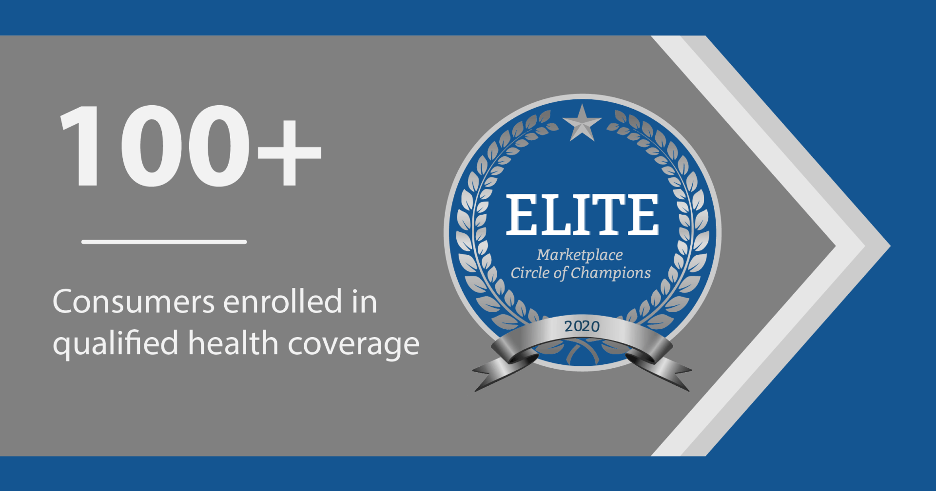 Prescription Drug Program Travelers Rest, SC Jones