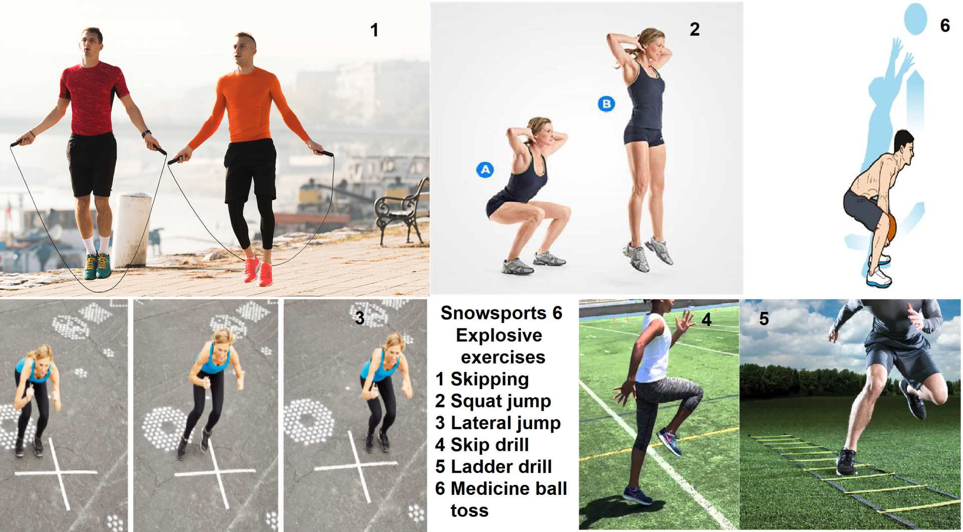 Snowsports 6 Explosive exercises