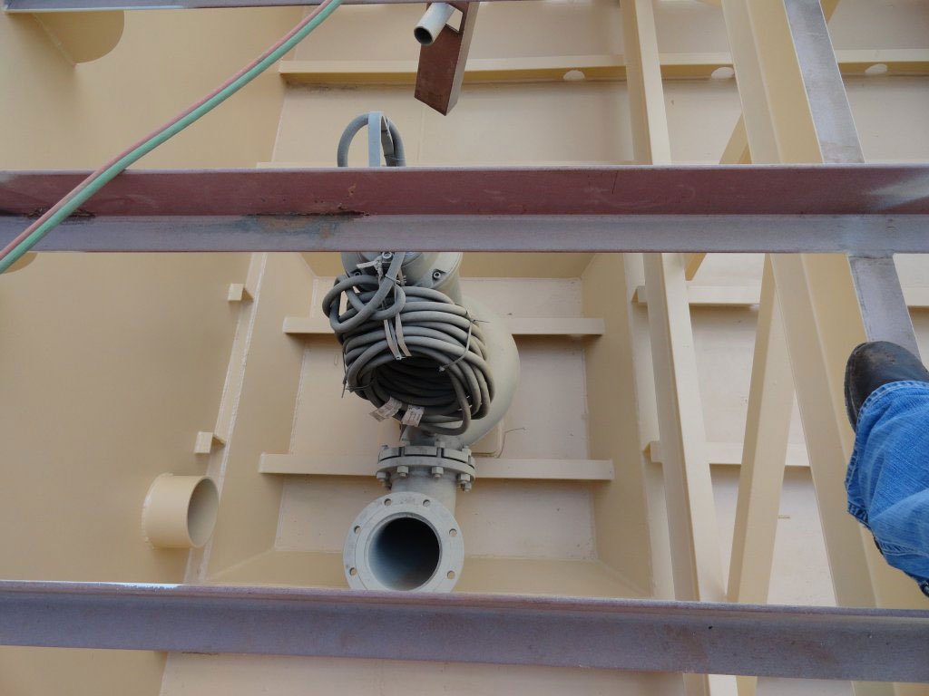 Water Pump Portfolio Gretna, LA Advanced Industrial Products