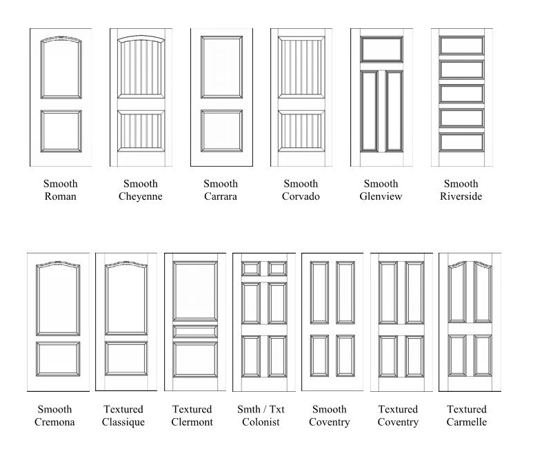 Make A Statement With Doors Make A Statement With Doors