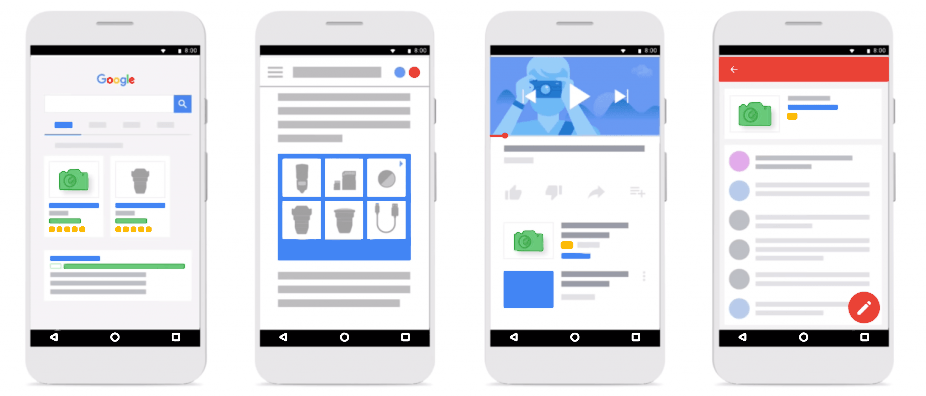 What are Google Smart Shopping campaigns? What are Google Smart Shopping campaigns?