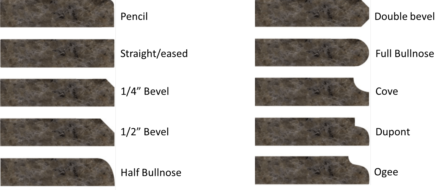 Countertop Edges Cape Girardeau, MO Pencil, Bevel Countertops