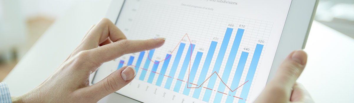 Cunningham and Harvey ipad bar chart