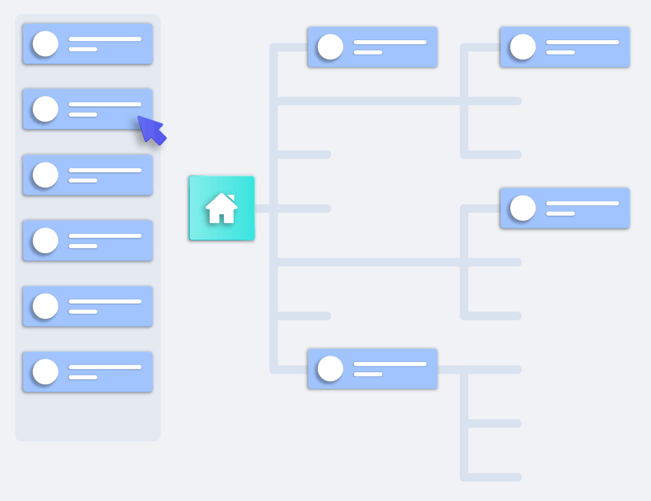 An Introduction To Tree Testing Tree Tests Ux