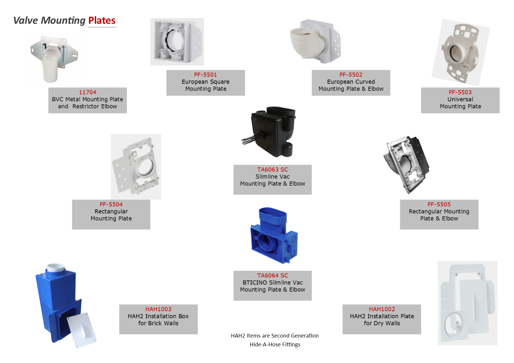 Central Vacuum Systems Design, Installation & Repair VacuSystems