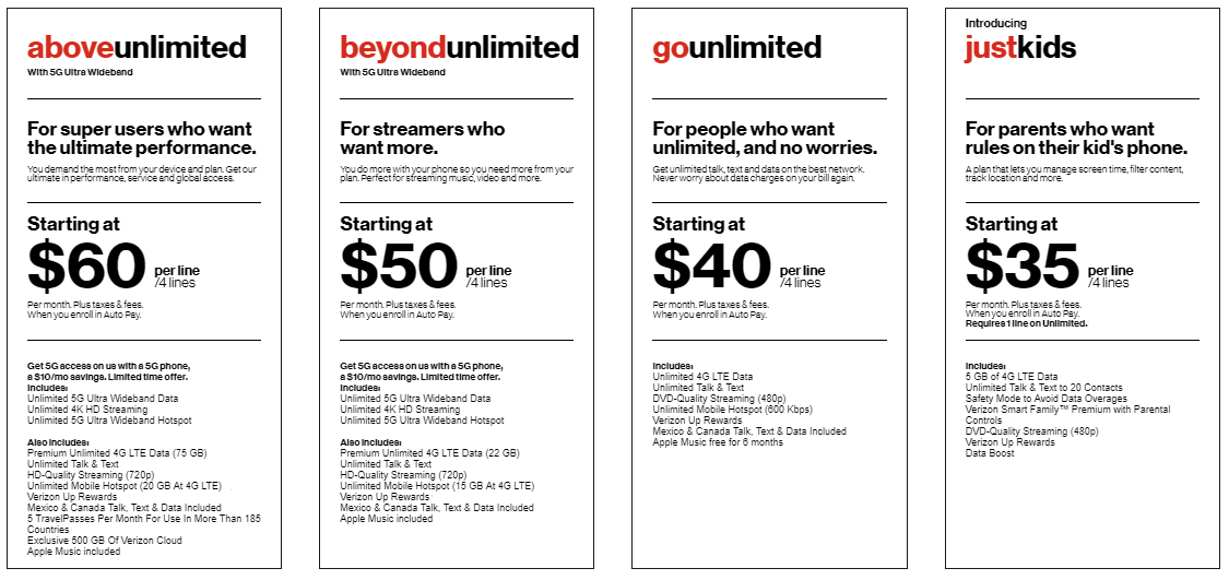 Unlimited Hotspot Plans >> Complete Wireless Plans Unlimited Hotspot Plans >> Complete Wireless Plans