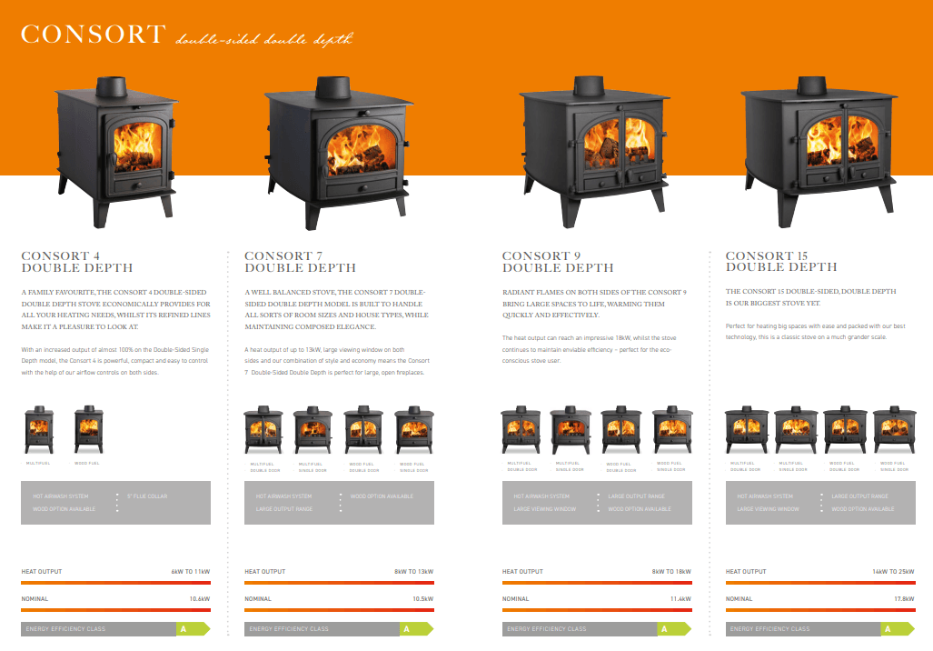 Parkray stoves Northwest Stoves