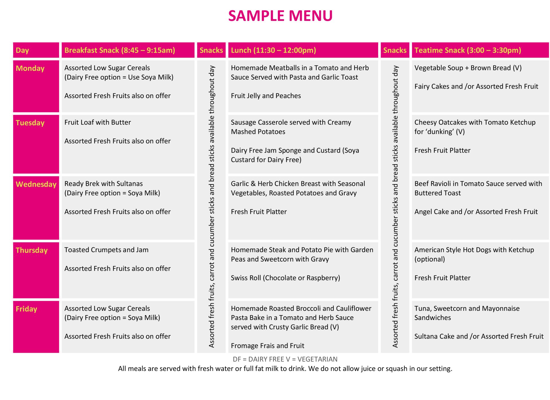 Healthy Eating | Brook Cottage Childcare