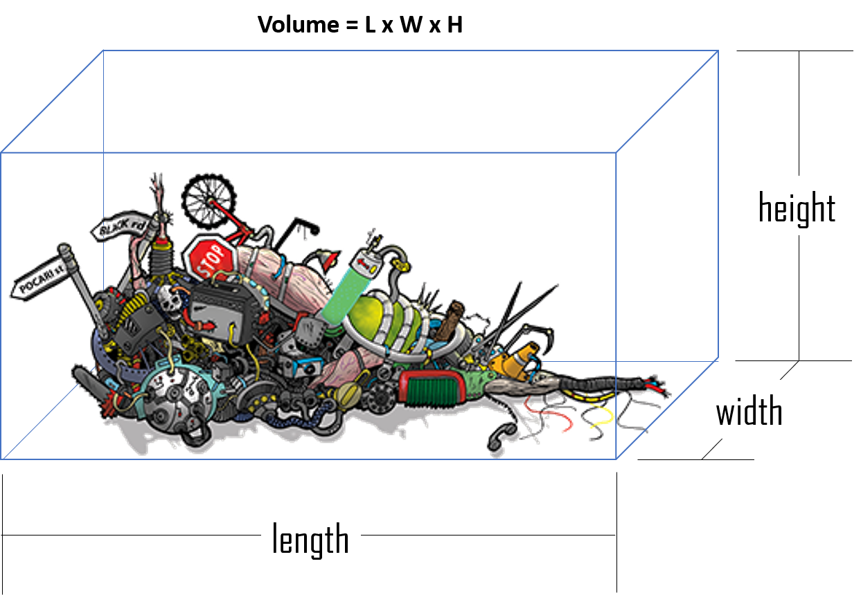 Ballarat Skip Bin Hire Cheap Skip Bins [FREE QUOTES]