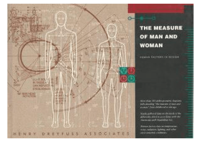 the measure of man and woman