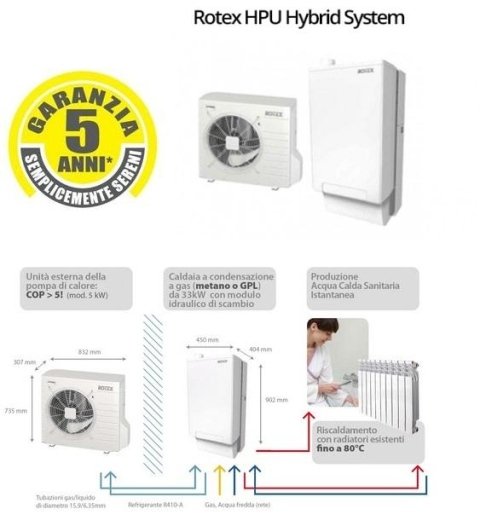 Hybrid: pompa di calore e caldaia piacenza elettroclima srl Sostituire caldaia con pompa di calore