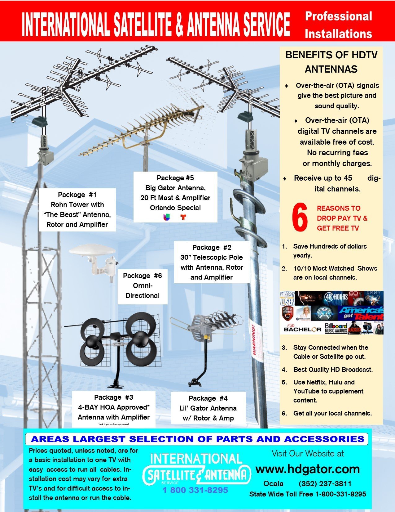 HDTV ANTENNAS