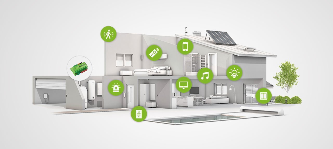 HomeSmart mercato azionario HomeSmart mercato azionario