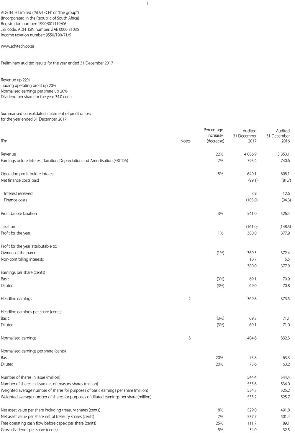 SENS Announcement 18 March 2018
