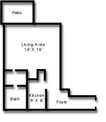 Efficiency Floorplan