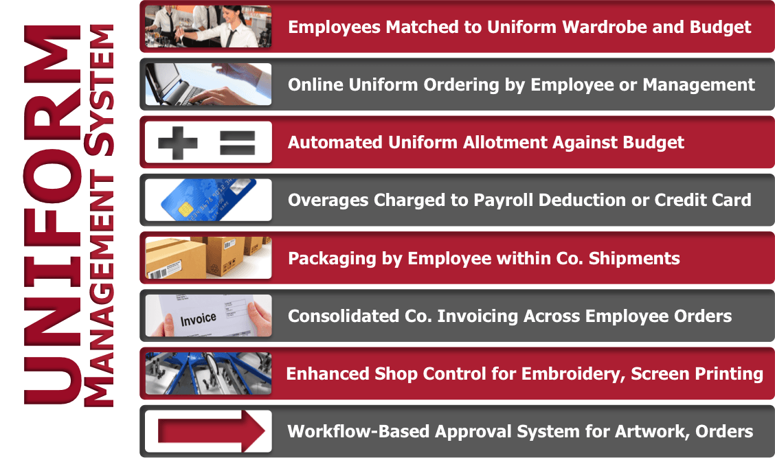 Uniform Management Software Xperia Solutions