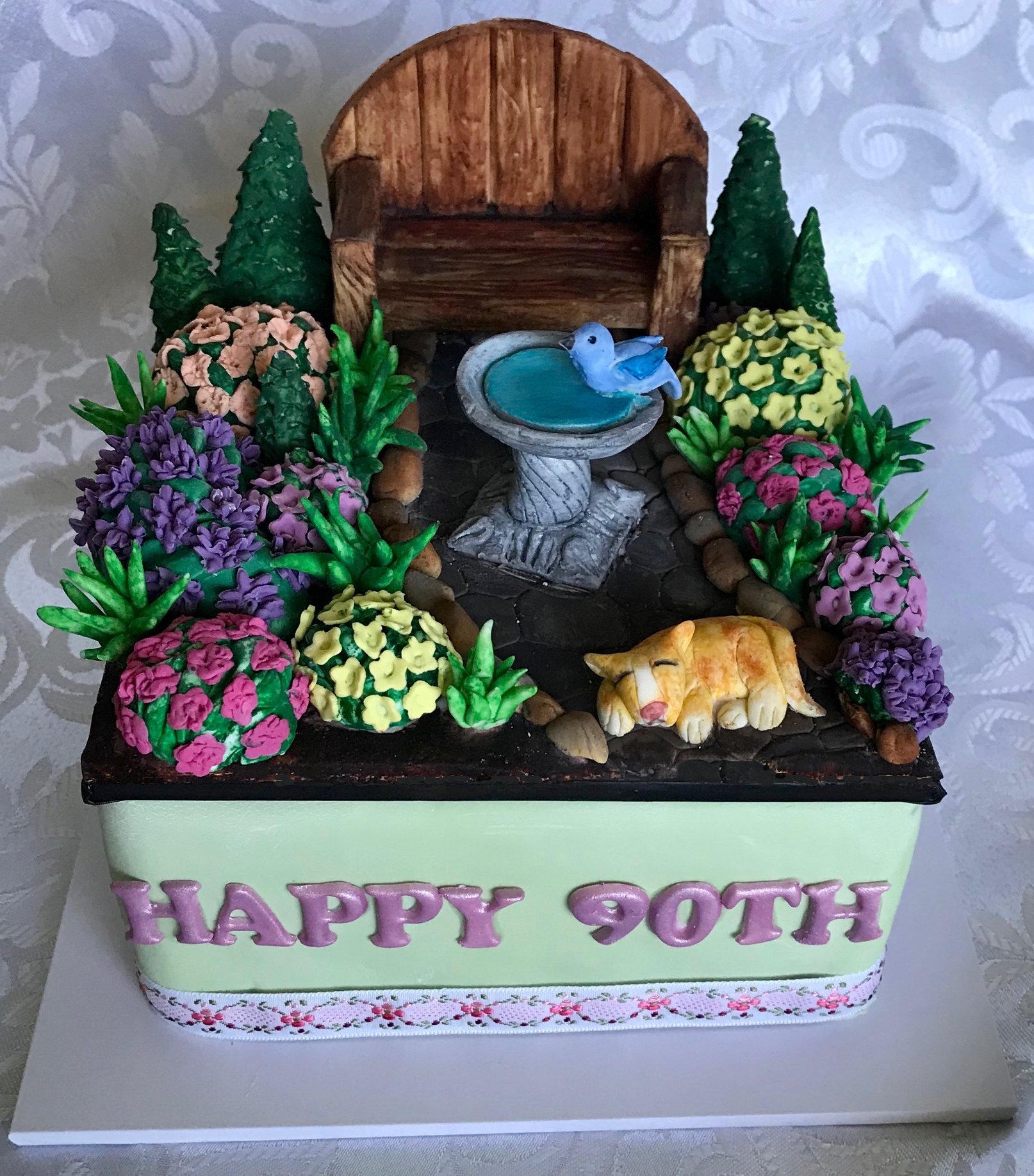 Birthday Cakes Port Macquarie