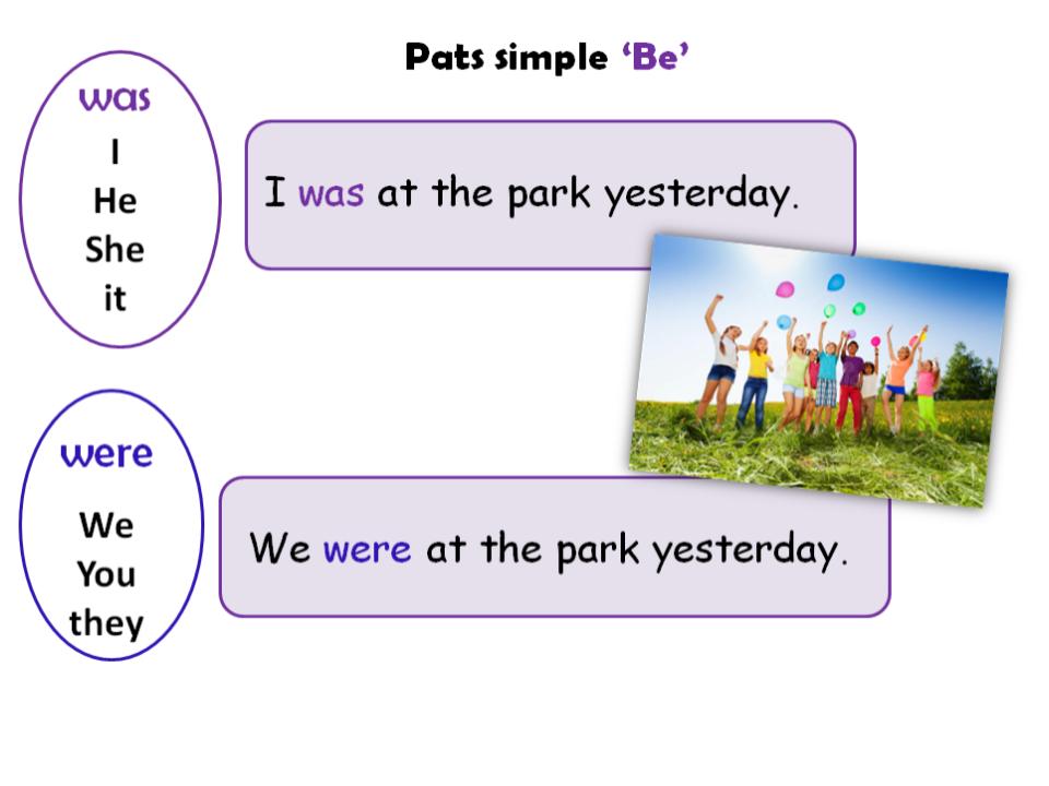 Was Vs Were Examples Difference Between Were And Was – XPAAJ