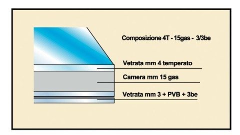 Primo 233TM300400 Colore A Tempera Viola Metallizzato In Bottiglia 300ml - 1pz - Foto 2