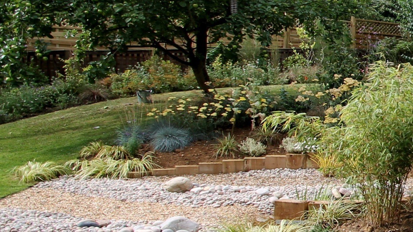 Natural Habitat Design: Garden Design by Professionals