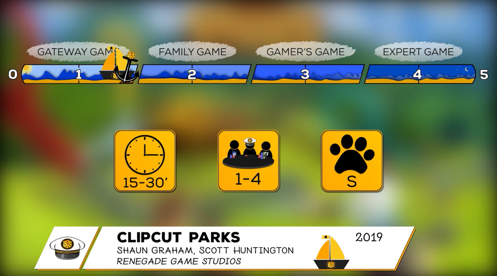 ClipCut Parks Review