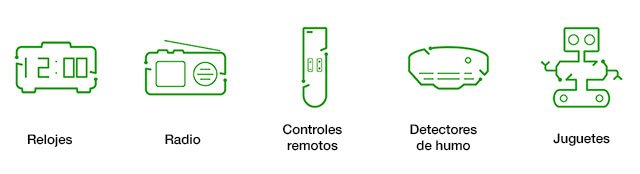 PILAS GP, COLPILAS CARGADORES PARA BATERIAS Y UPS Fabricación
