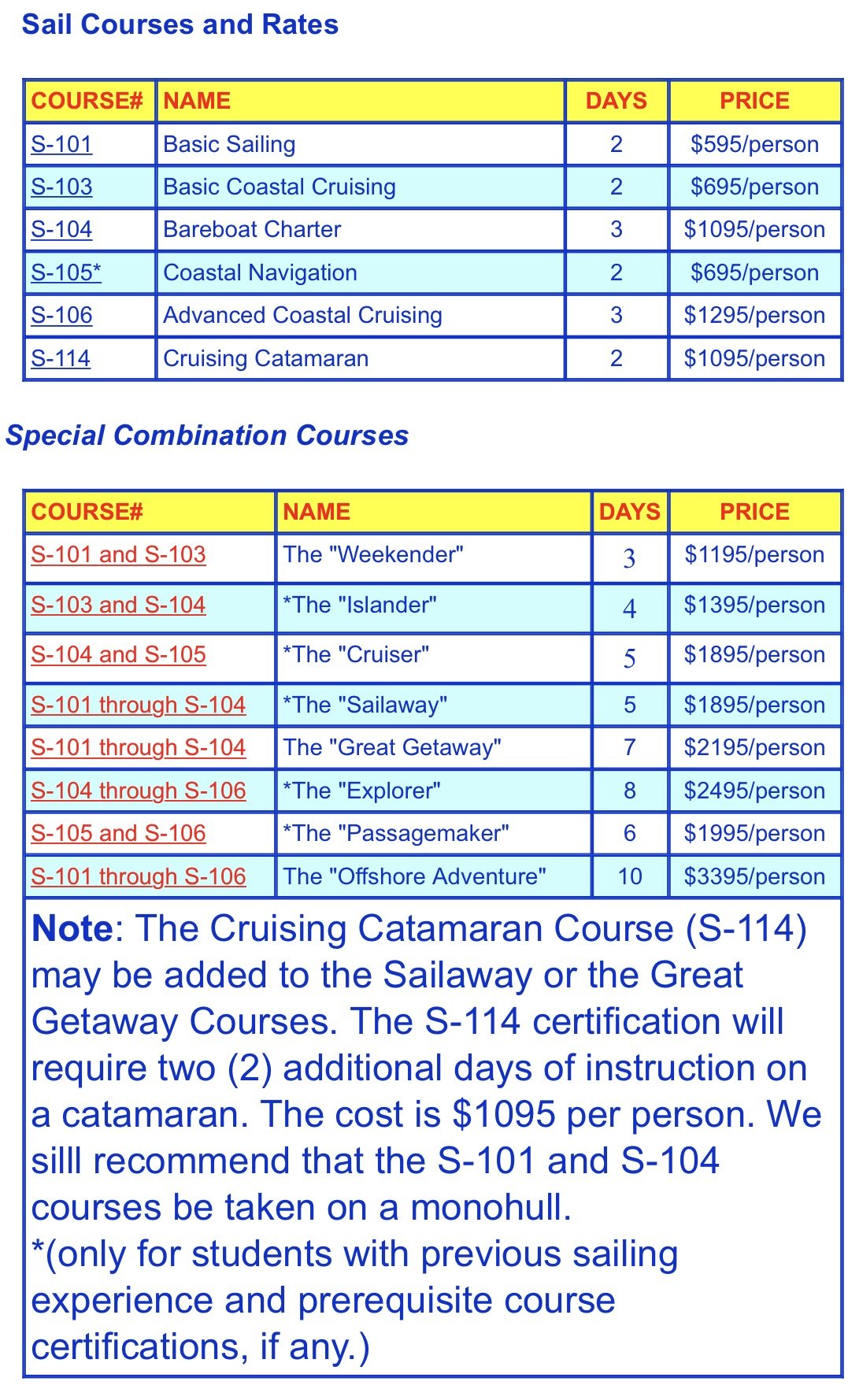 Sail Courses