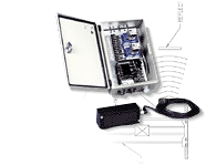 Collision Avoidance Systems — Tigard, OR — Milwaukee Crane