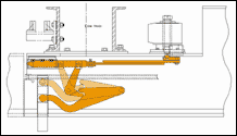 Interlocks — Tigard, OR — Milwaukee Crane